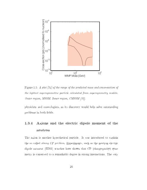 Thesis - Department of Physics - University of Oxford