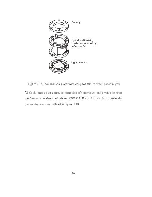 Thesis - Department of Physics - University of Oxford
