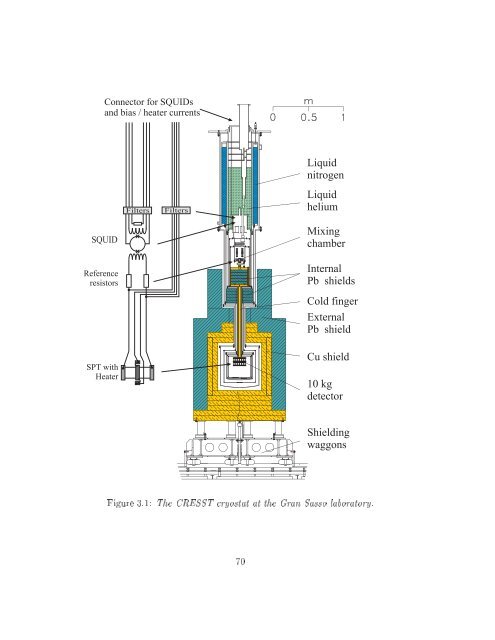 Thesis - Department of Physics - University of Oxford