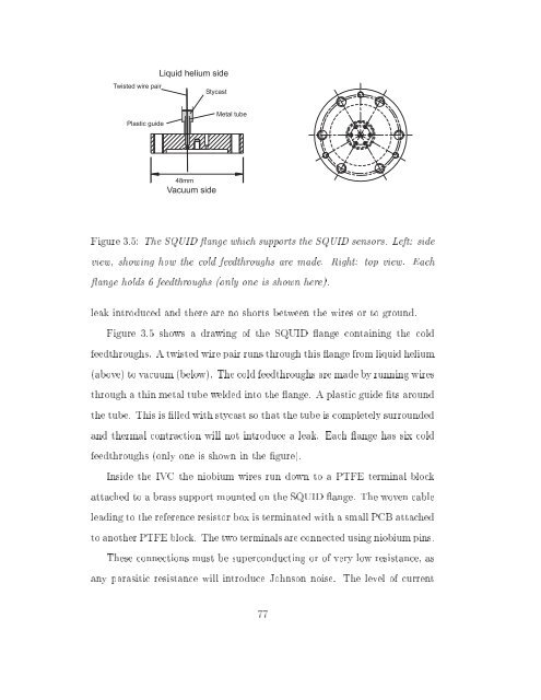 Thesis - Department of Physics - University of Oxford