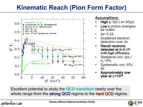 Measurement of the Charged Pion Form Factor at EIC - Garth Huber