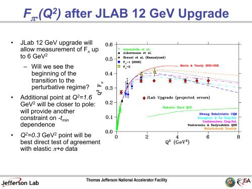 Measurement of the Charged Pion Form Factor at EIC - Garth Huber