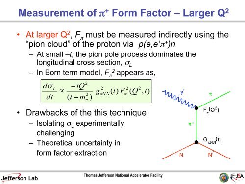 Measurement of the Charged Pion Form Factor at EIC - Garth Huber