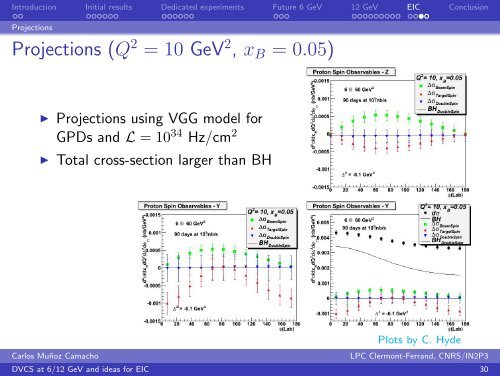 DVCS at 6/12 GeV, and ideas for the EIC