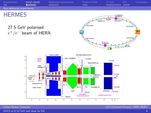 DVCS at 6/12 GeV, and ideas for the EIC