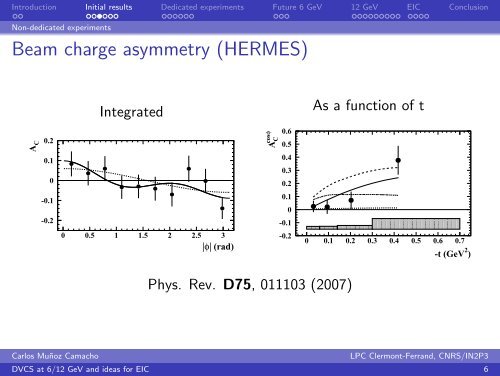 DVCS at 6/12 GeV, and ideas for the EIC