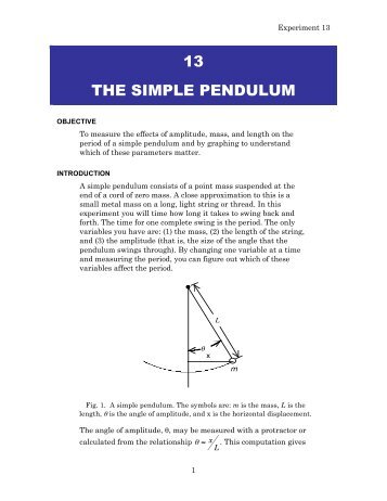 13 THE SIMPLE PENDULUM