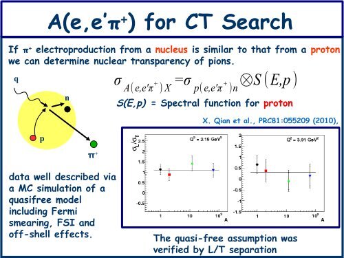 Propagation of Hadrons Through the Nuclear Medium