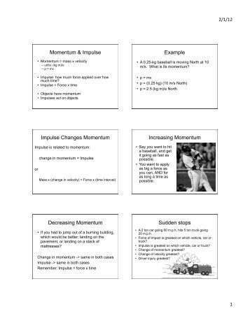 Momentum & Impulse Example Impulse Changes Momentum ...