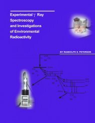 Nuclear Spectroscopy