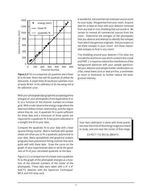 Nuclear Spectroscopy