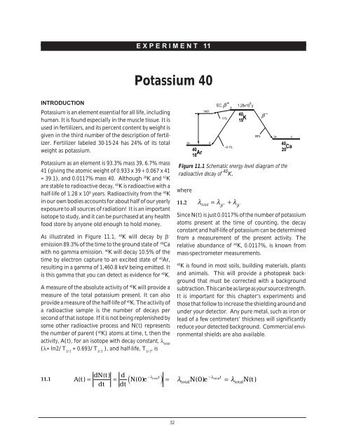 Nuclear Spectroscopy