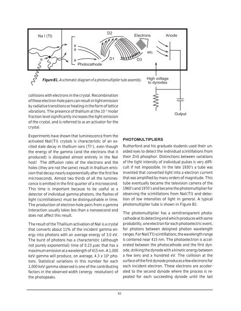 Nuclear Spectroscopy