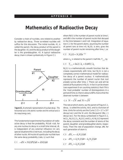 Nuclear Spectroscopy