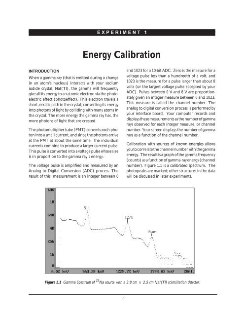 Nuclear Spectroscopy