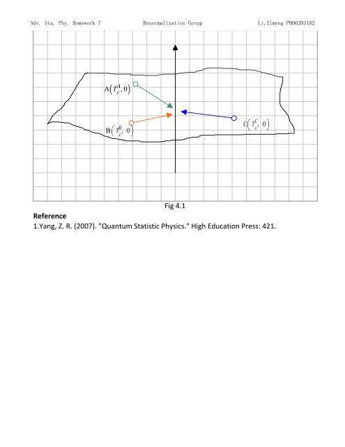 Topics in Statistic Mechanics