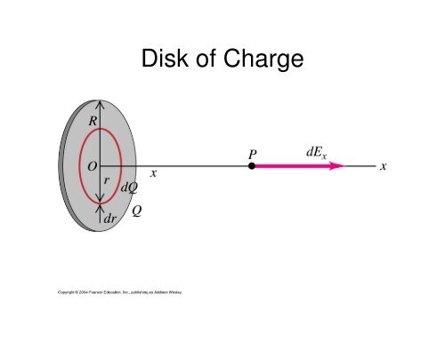 Physics 151