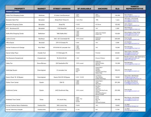 INVESTMENT SALES / DISPOSITION / SUBLEASE / LAND