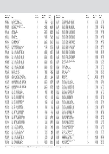 Export Pricelist 2012 - Festool