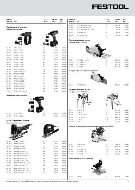 Export Pricelist 2012 - Festool