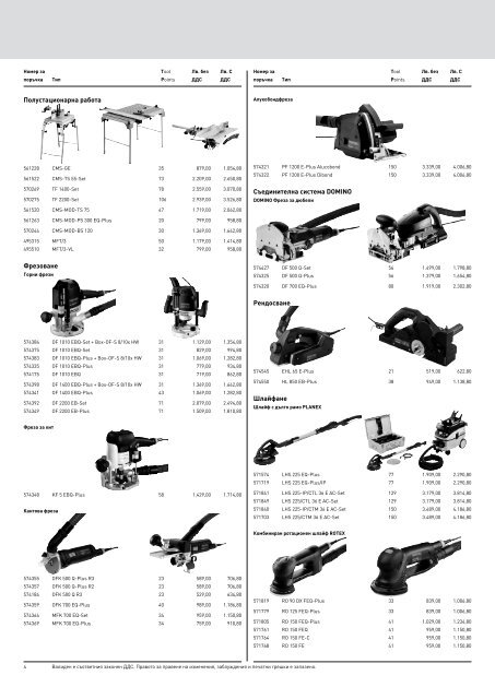 Export Pricelist 2012 - Festool