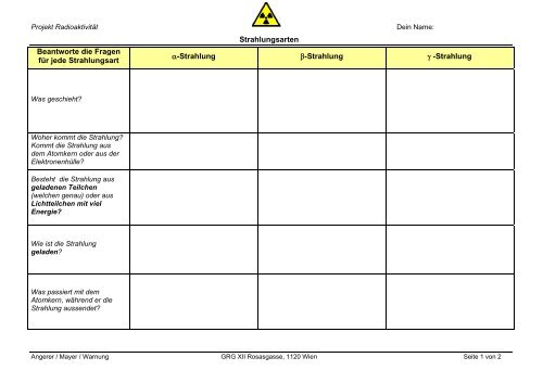 Arbeitsblatt Strahlungsarten - PhysicsNet