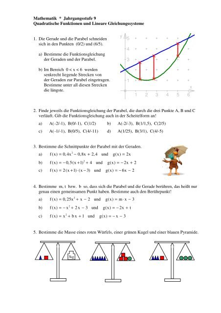 Quadratische Funktionen und Lineare Gleichungssysteme