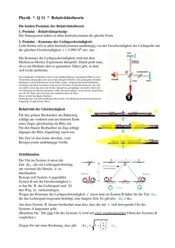 SRT Postulate und Zeitdilatation