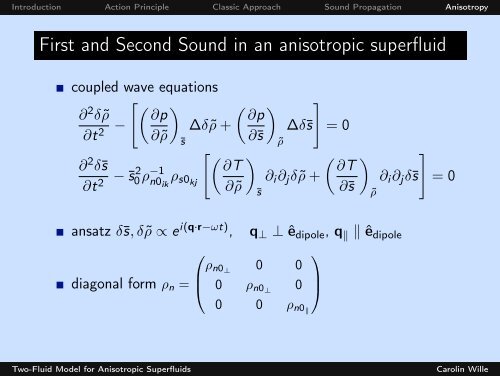 Two-Fluid Model for Anisotropic Superfluids