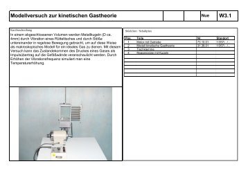 Modellversuch zur kinetischen Gastheorie W3.1