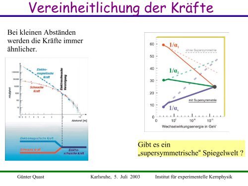 Zukunft der Teilchenphysik - Institut fÃ¼r Experimentelle Kernphysik