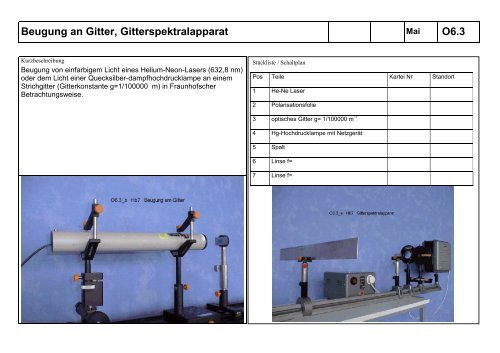 Beugung An Gitter Gitterspektralapparat O6 3