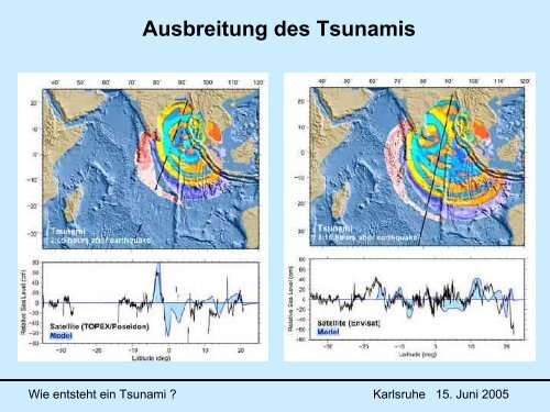 Wie Entsteht Ein Tsunami Einfach Erklärt Tsunami
