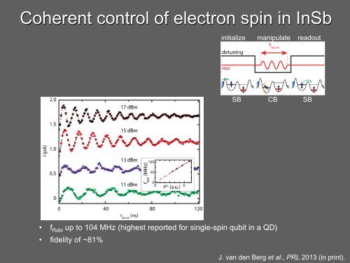 Spin-orbit-mediated control of electron and hole spins in InSb ...