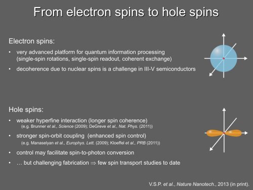 Spin-orbit-mediated control of electron and hole spins in InSb ...