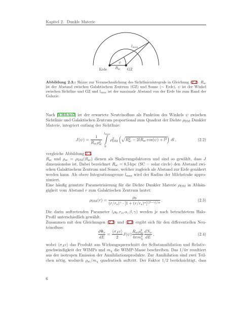 Untersuchungen zum Neutrinosignal aus der Annihilation Dunkler ...