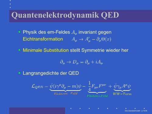 Das Standardmodell der Elemntarteilchenphysik - Physikzentrum ...