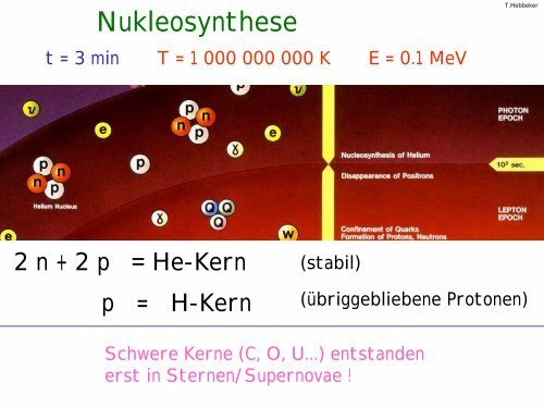 Astrophysik Astroteilchenphysik Kosmologie - Physikzentrum der ...