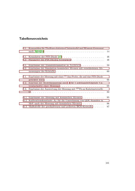 Masterarbeit - Physikzentrum der RWTH Aachen