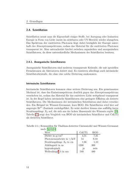 Masterarbeit - Physikzentrum der RWTH Aachen