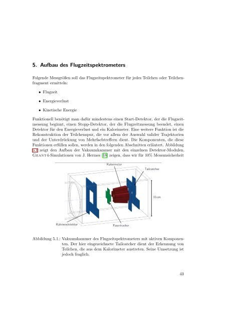 Masterarbeit - Physikzentrum der RWTH Aachen