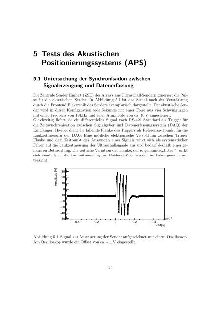 Testexperimente zur akustischen Navigation in Eis und Wasser für ...