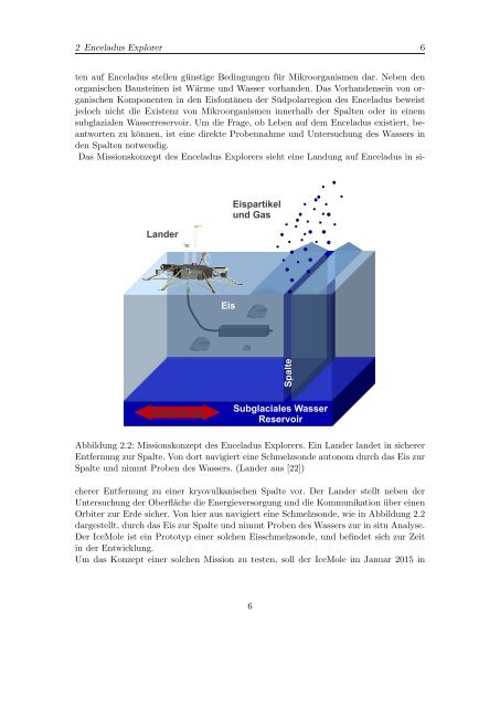 Testexperimente zur akustischen Navigation in Eis und Wasser für ...