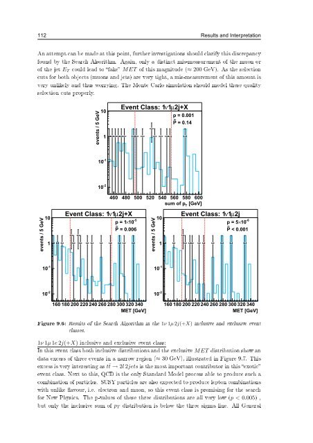 Model Independent Search for Deviations from the Standard Model ...