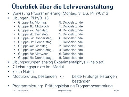 Programmierung - Fachrichtung Physik