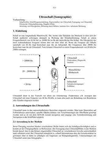 Ultraschall (Sonographie)