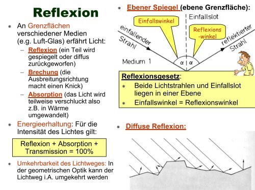 V19 - Physik