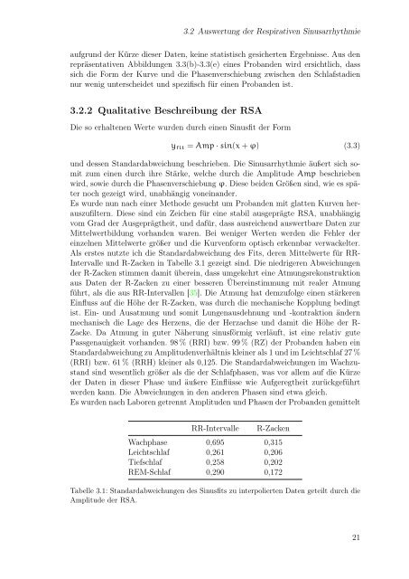 Physik und Physiologie der respirativen Sinusarrhythmie - Institut fÃ¼r ...