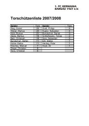 Torschützenliste 2001/2002