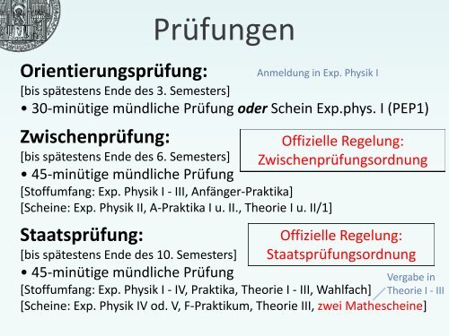 Das Physikstudium An der UniversitÃ¤t Heidelberg - FakultÃ¤t fÃ¼r ...